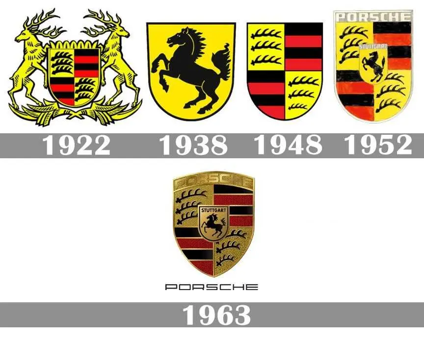 Porsche logo